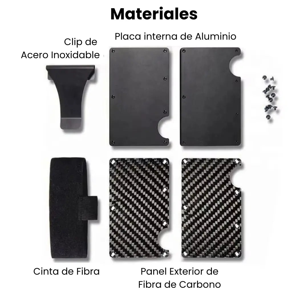NeoCarbon™ | Tarjetero Antirobo de Fibra de Carbono