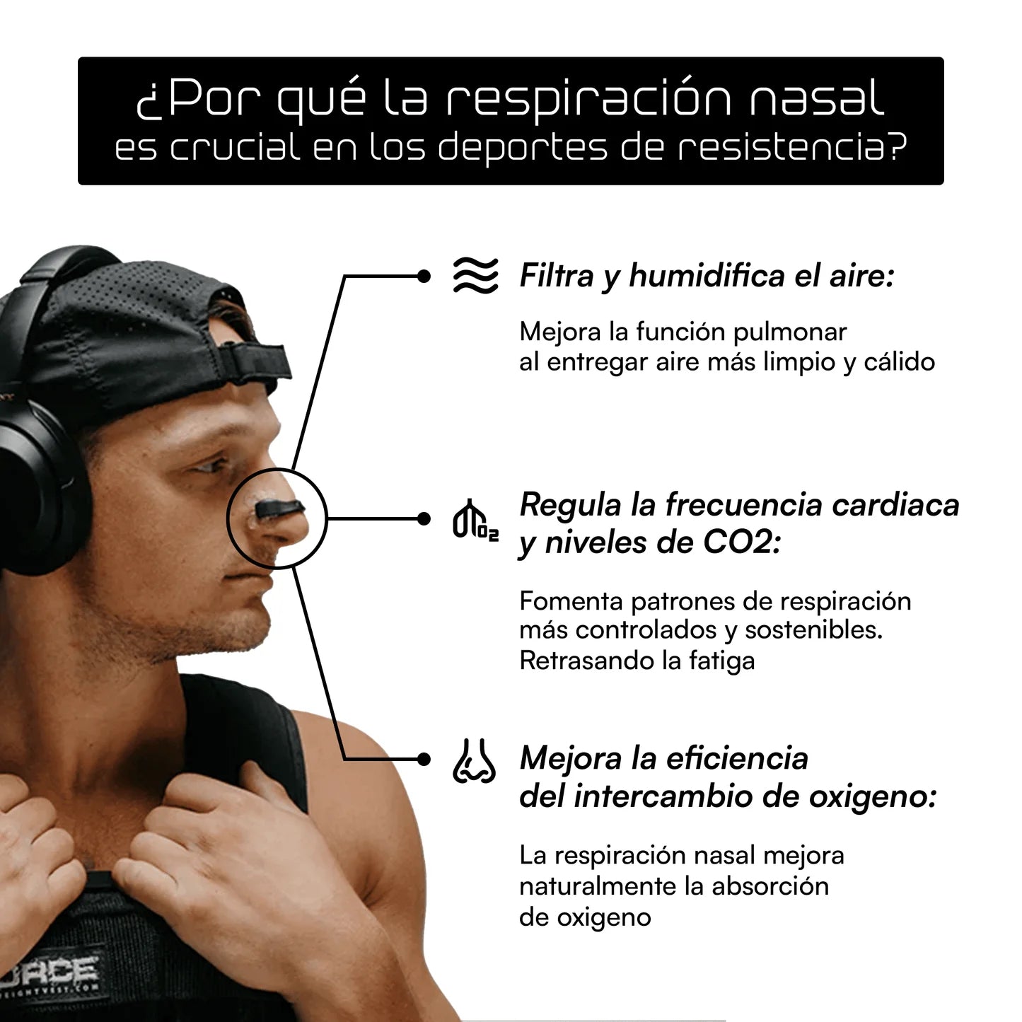 RESPIRA+ Dilatador Nasal KIT