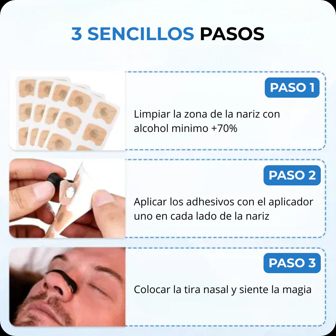 RESPIRA+ Dilatador Nasal KIT