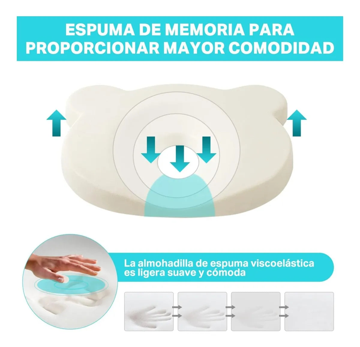 Redonditas™ Almohada Correctora Anti-Plagiocefalia