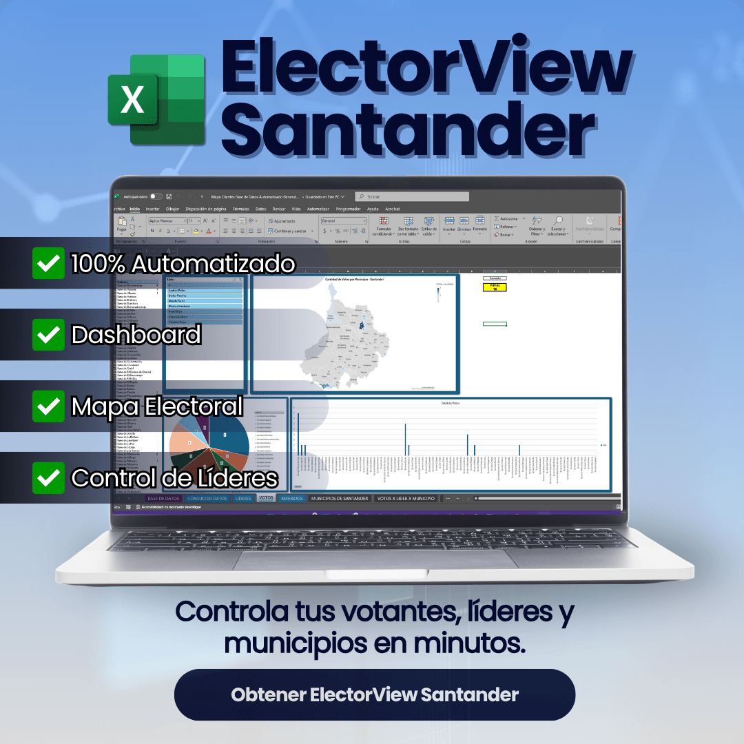 ElectorView© Santander - Everlace
